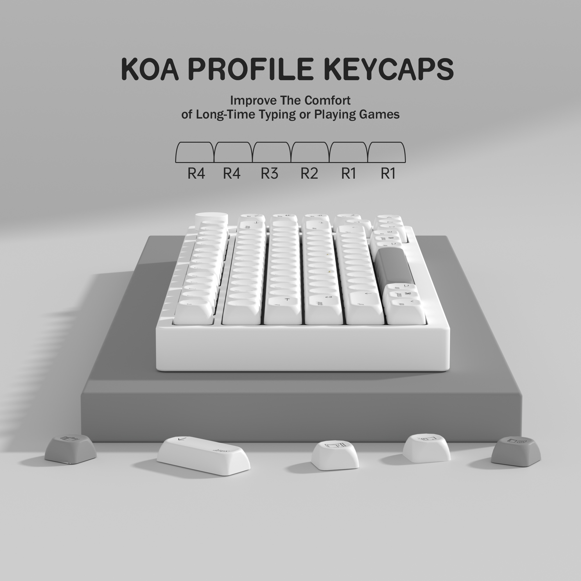 KBDiy Retro MAC Style Keycaps  - Retro Gaming Mac ulasan dan harga