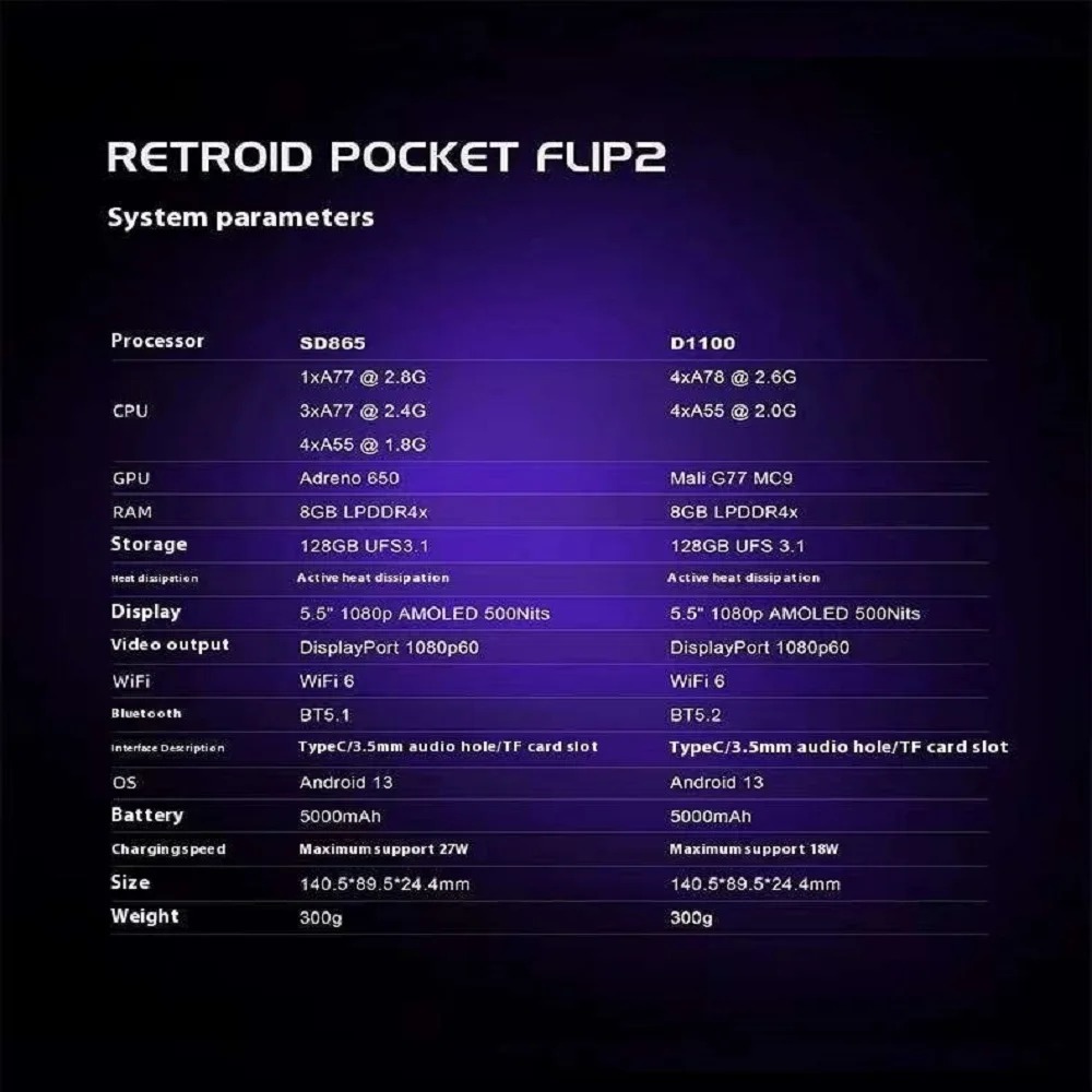 Retroid Pocket Flip 2 Handheld - Retro Gaming Download ulasan dan harga