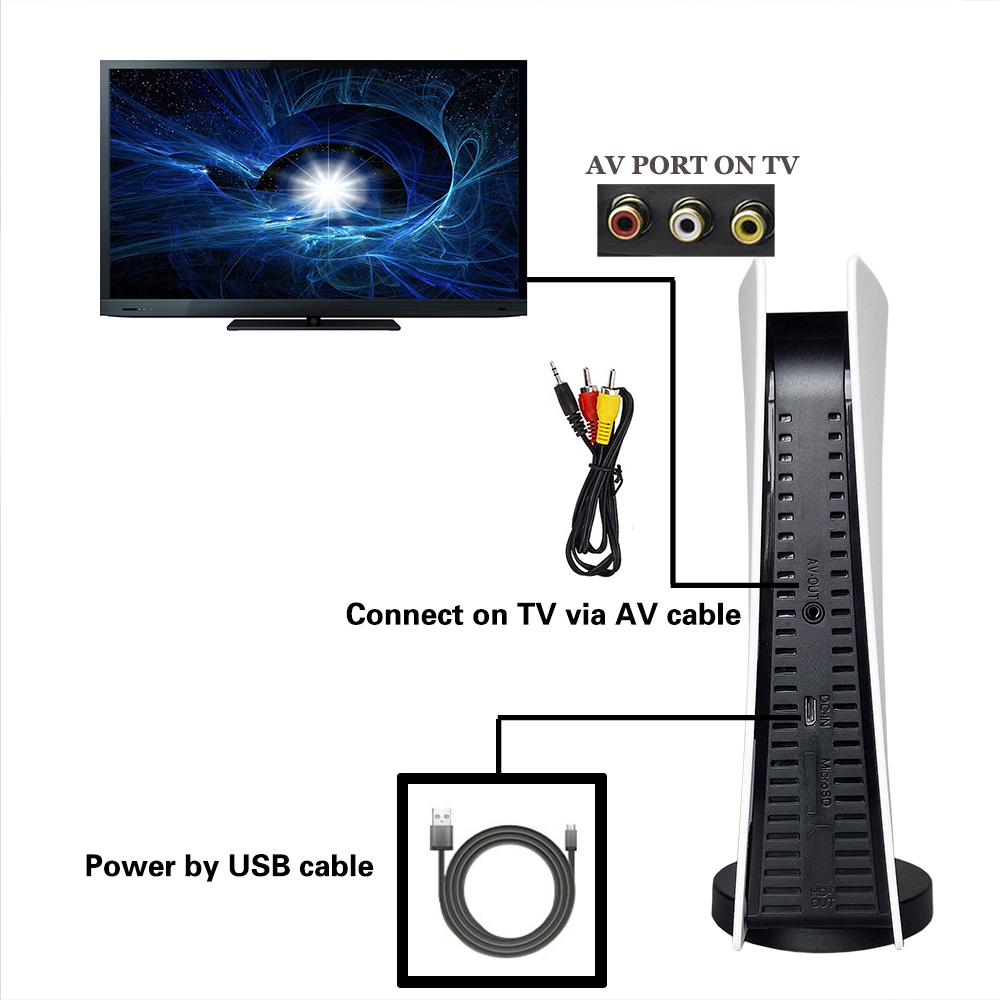 GS5 8-bit TV Video AV Output U - Retro Gaming Usb ulasan dan harga