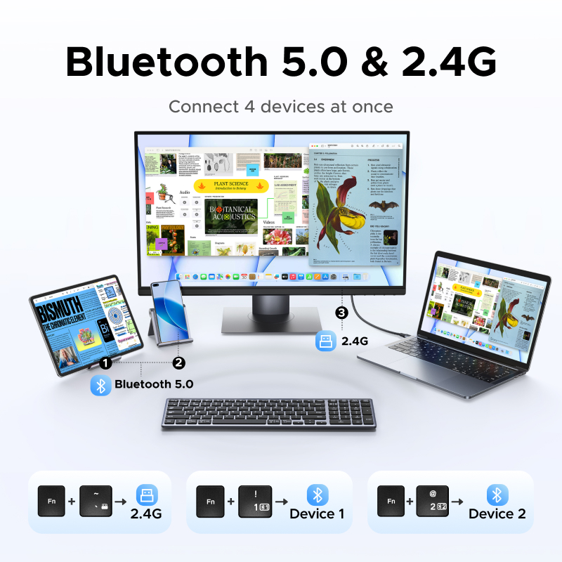UGREEN Keyboard Wireless Bluet - Retro Gaming Mac ulasan dan harga