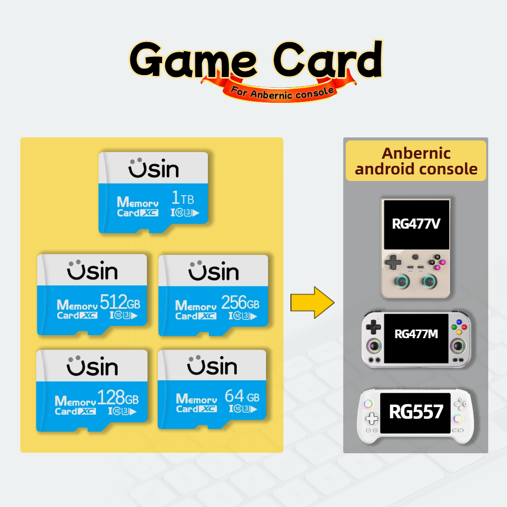 Game SD Card For Anbernic RG47 - Retro Gaming Download ulasan dan harga