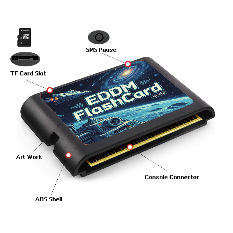 3000 In 1 EDMD Game Cartridge  - Retro Gaming Room ulasan dan harga