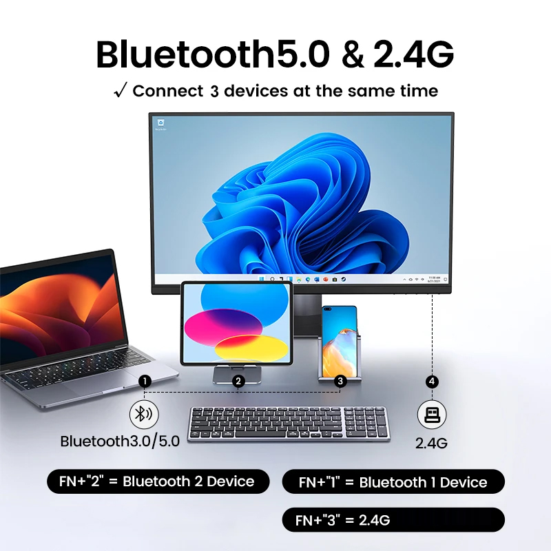 New Bluetooth 5.0 Wireless Key - Retro Gaming Mac ulasan dan harga