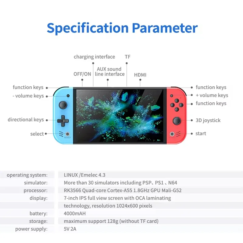 S M20 Pro Handheld Video Gamin - Retro Gaming Handheld ulasan dan harga