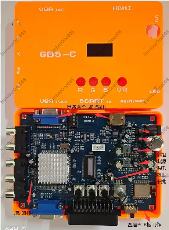 Low Resolution Game RGBS Compo - Retro Gaming Upscaler ulasan dan harga