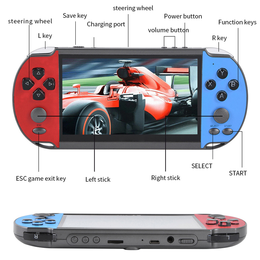 Portable Handheld Videogame TV - Retro Gaming Cables ulasan dan harga